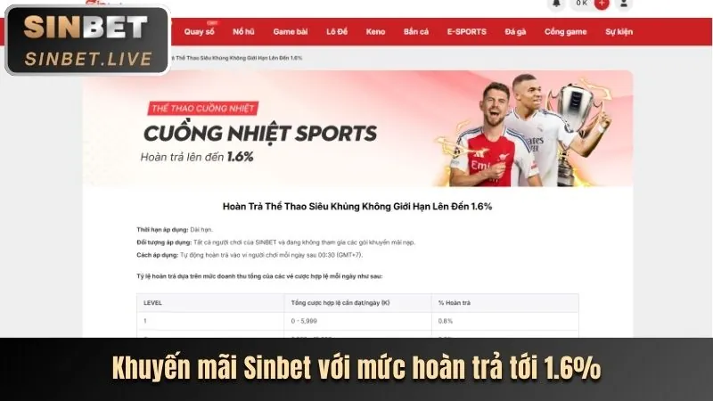 Chương trình VIP độc quyền 8day